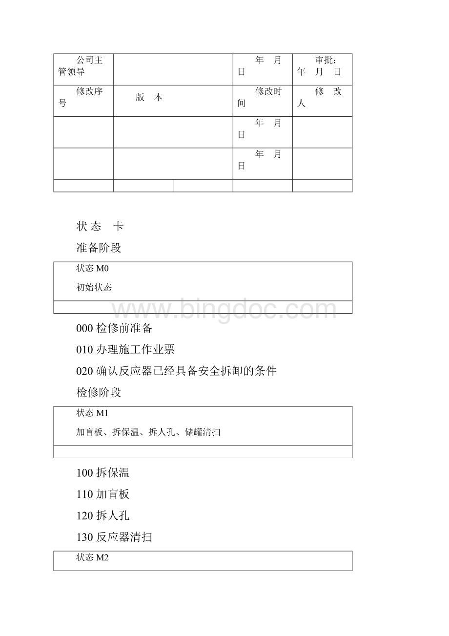 乙二醇R101AB釜式反应器检修作业规程.docx_第2页