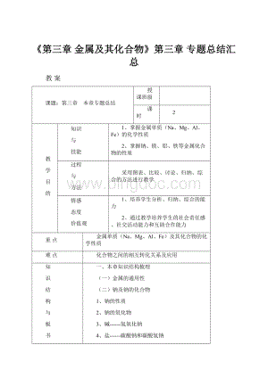 《第三章 金属及其化合物》第三章 专题总结汇总.docx