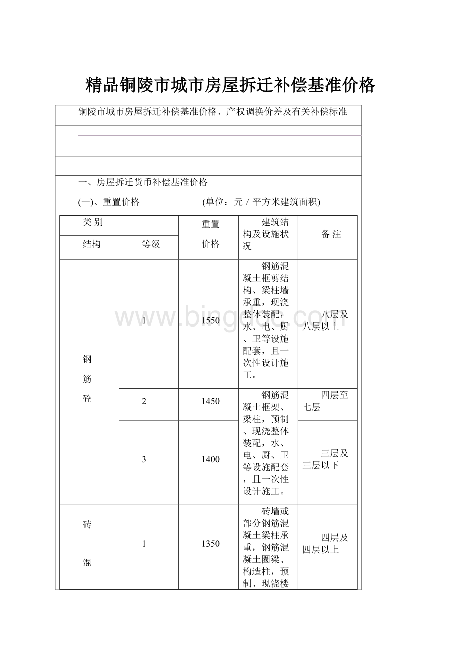 精品铜陵市城市房屋拆迁补偿基准价格.docx_第1页