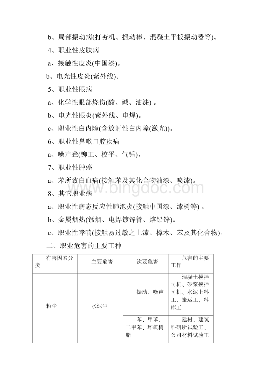 建筑施工计划项目职业病危害防治措施.docx_第2页