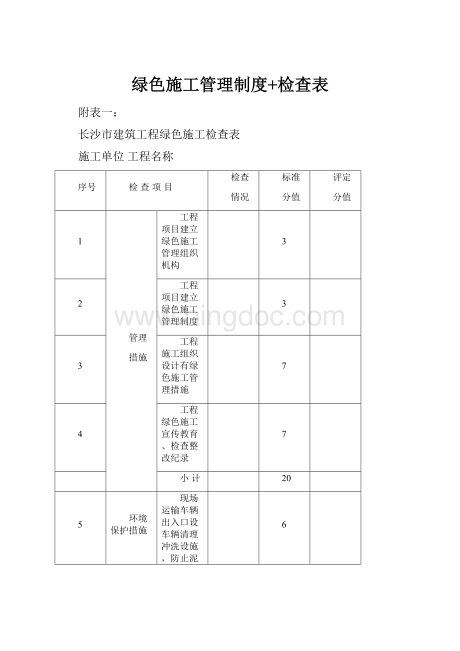 绿色施工管理制度+检查表.docx_第1页