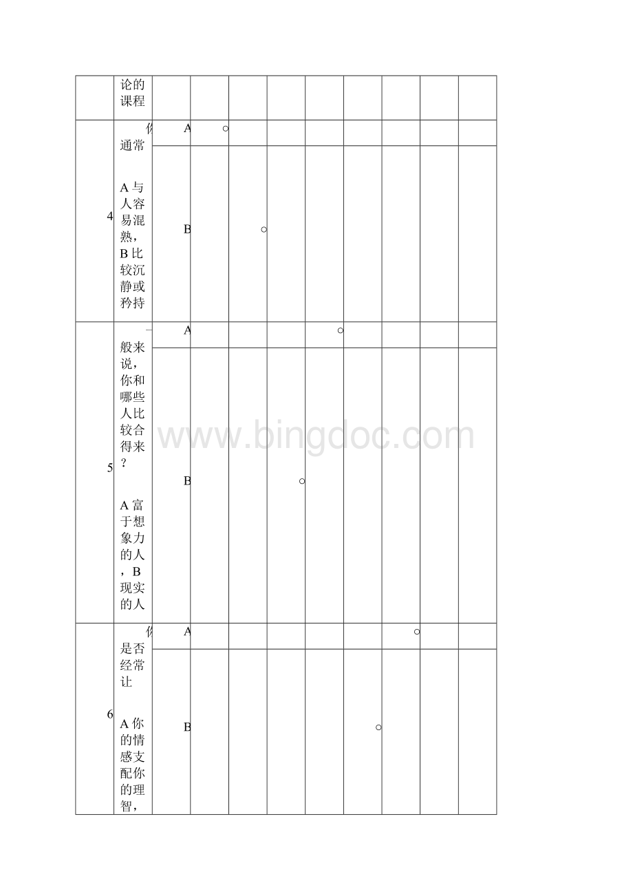 MBTI职业性格测试题及选择分析剖析.docx_第3页