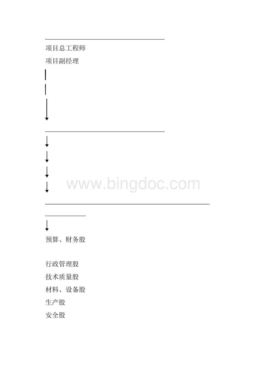 安全生产专项施工实施方案.docx_第3页