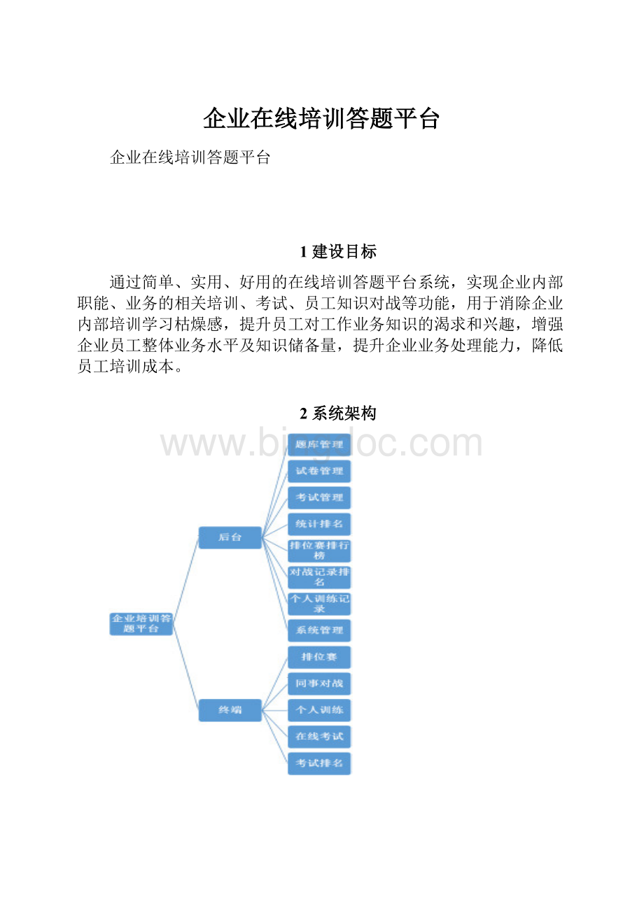 企业在线培训答题平台.docx_第1页