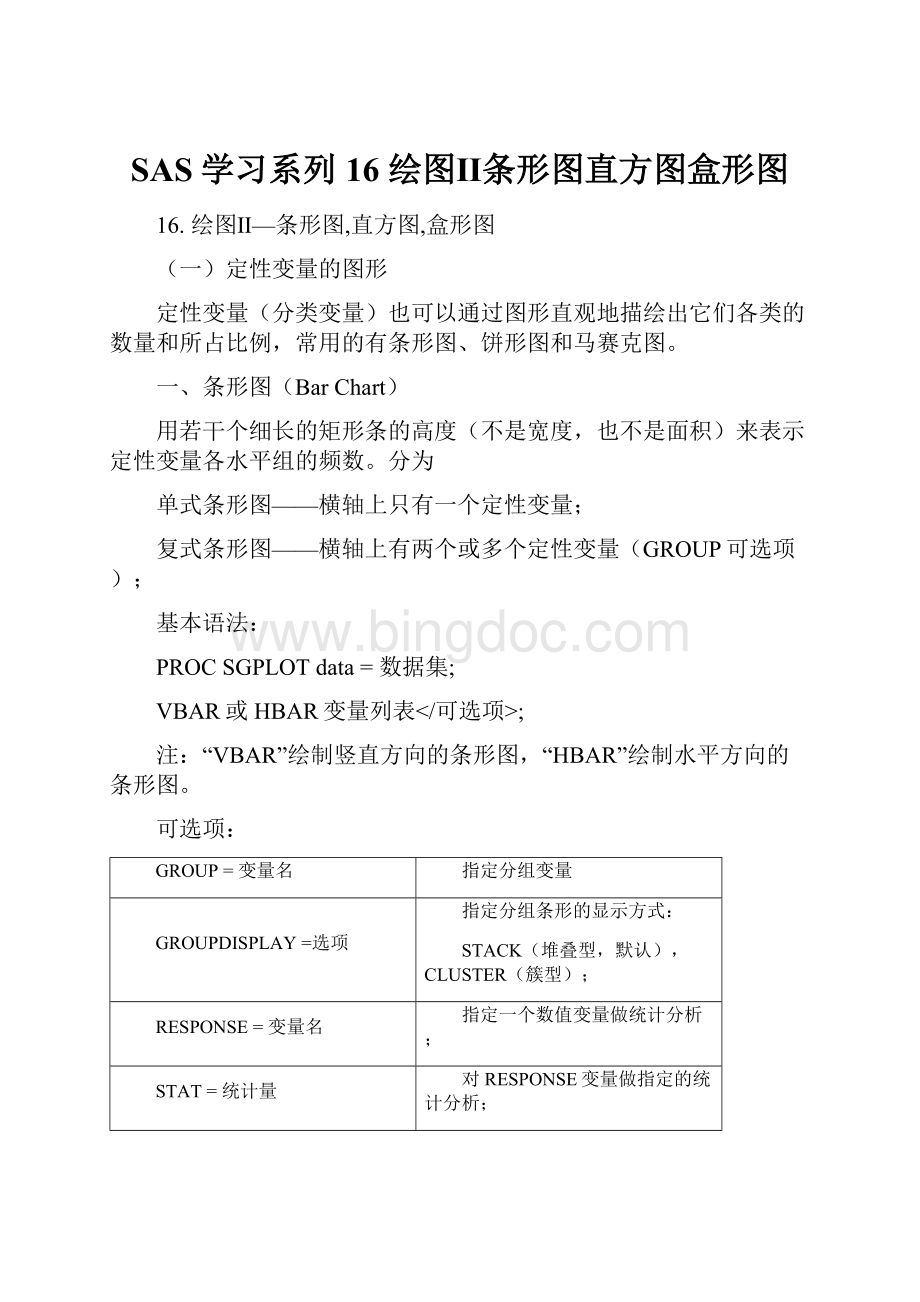 SAS学习系列16 绘图Ⅱ条形图直方图盒形图.docx_第1页