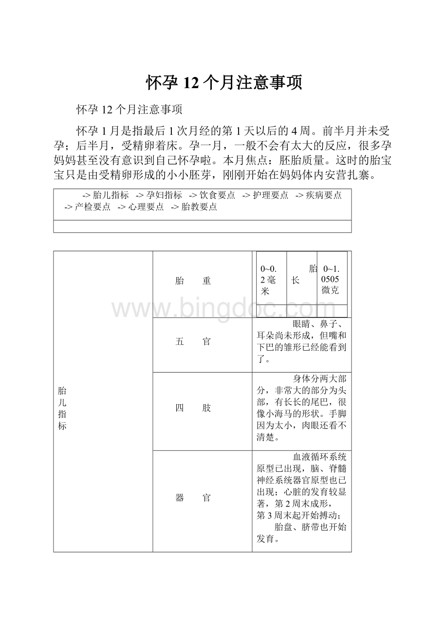 怀孕12个月注意事项.docx_第1页