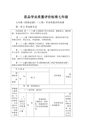 思品学业质量评价标准七年级.docx