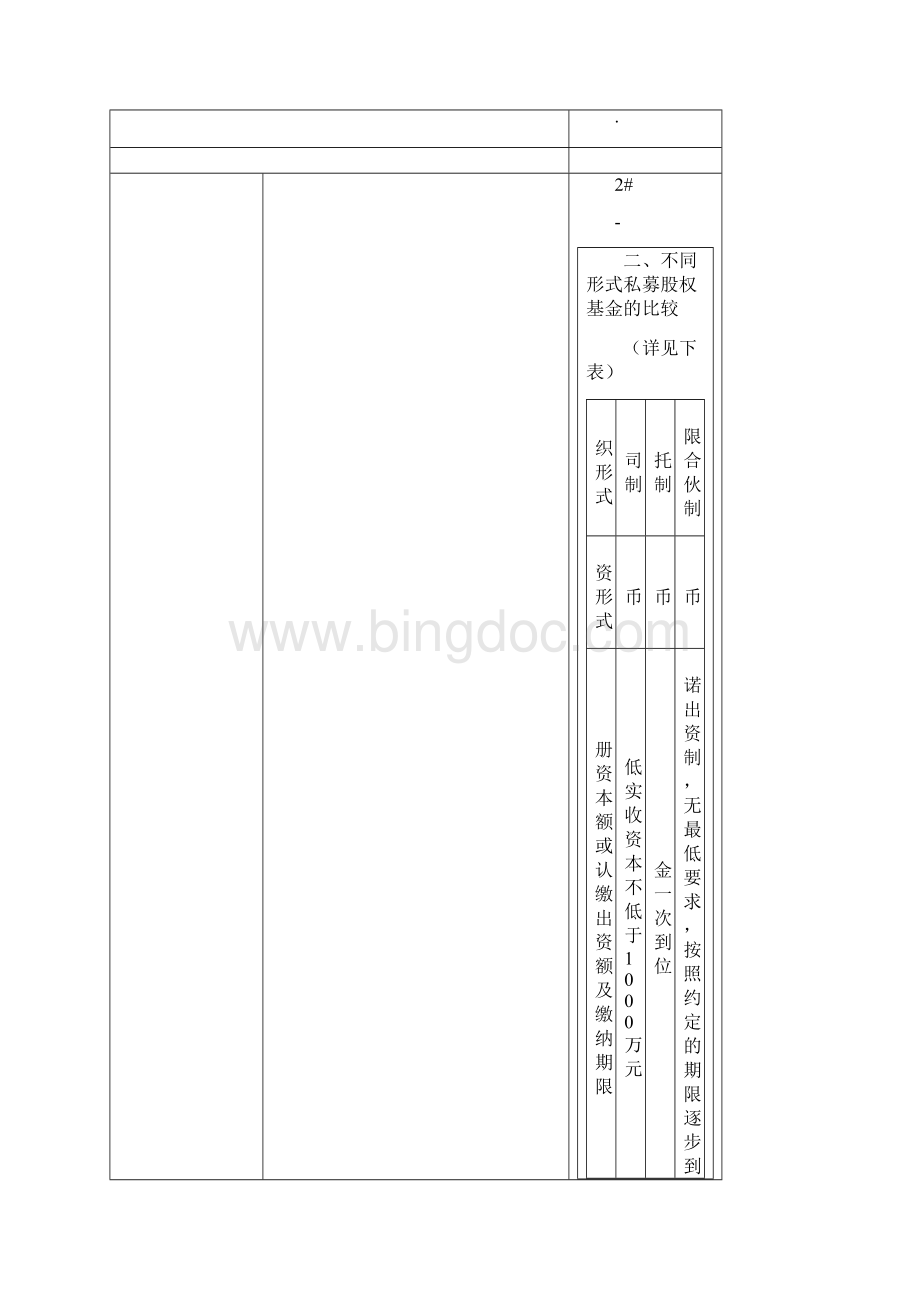 税收问题.docx_第2页