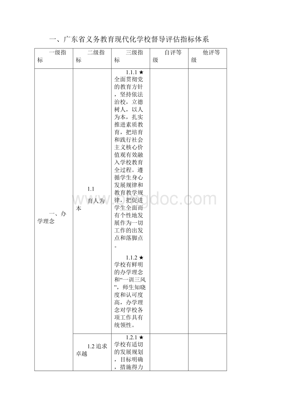 广东义务教育现代化学校.docx_第3页