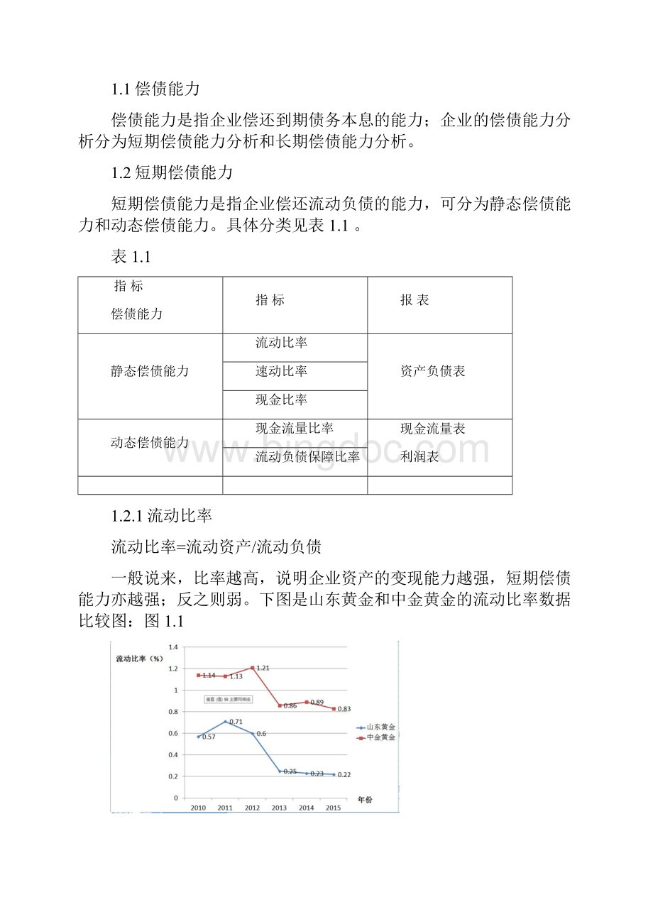 财务报表分析实验报告.docx_第3页