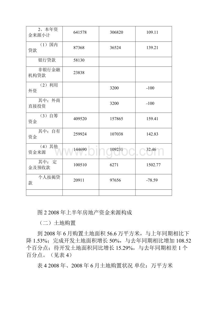 呼和浩特市年上半年房地产市场形势分析报告.docx_第3页