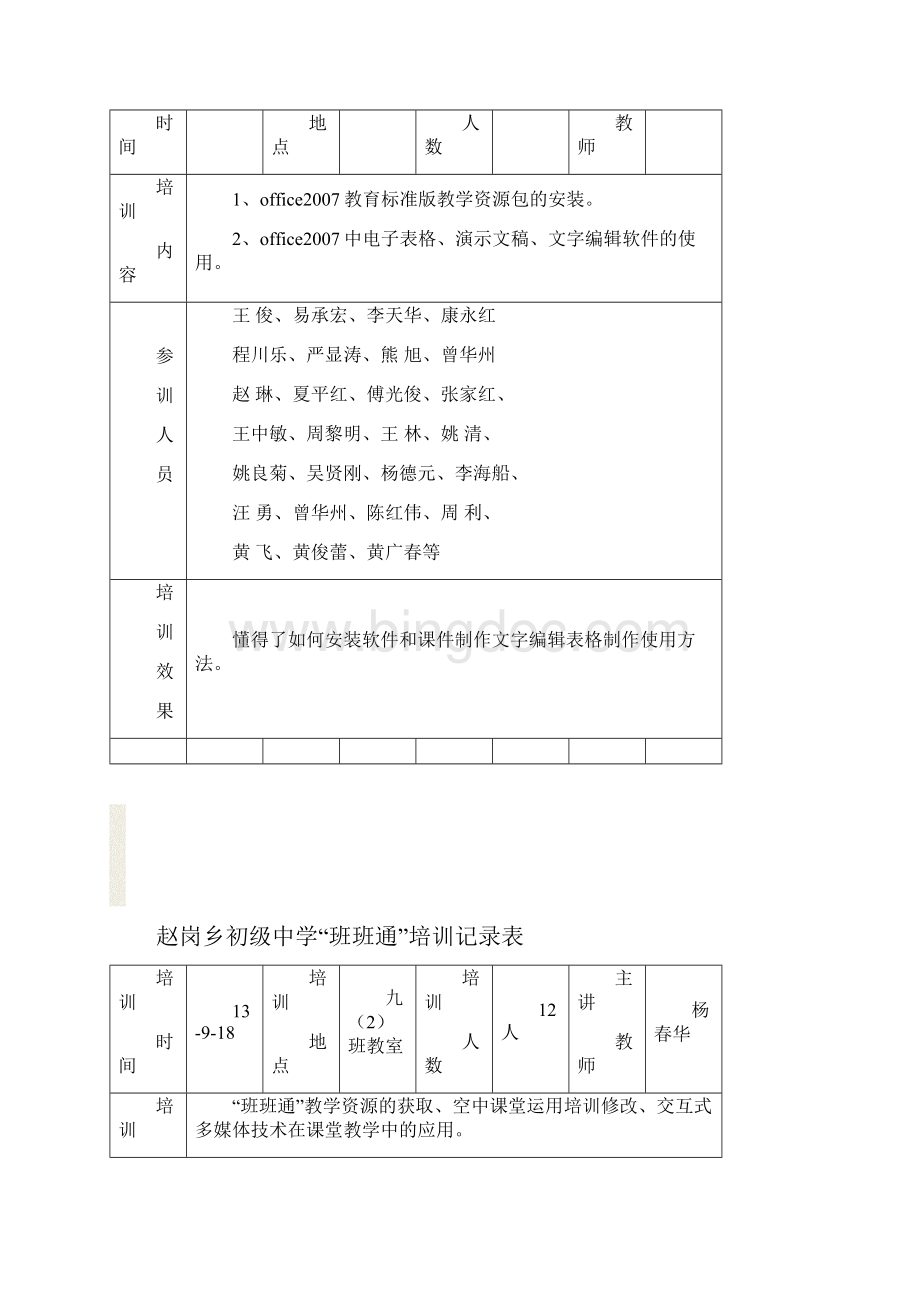 班班通培训记录表.docx_第3页