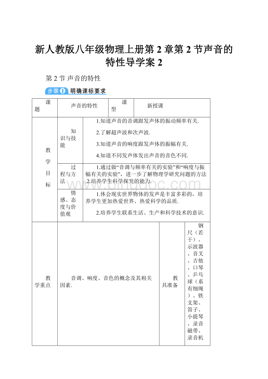 新人教版八年级物理上册第2章第2节声音的特性导学案2.docx_第1页