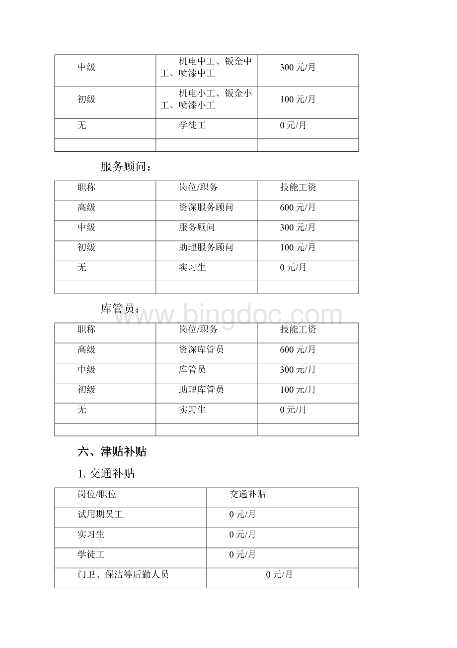 机动车4S店或快修快保行业工资奖金提成及绩效考核管理方案计划方案.docx_第3页