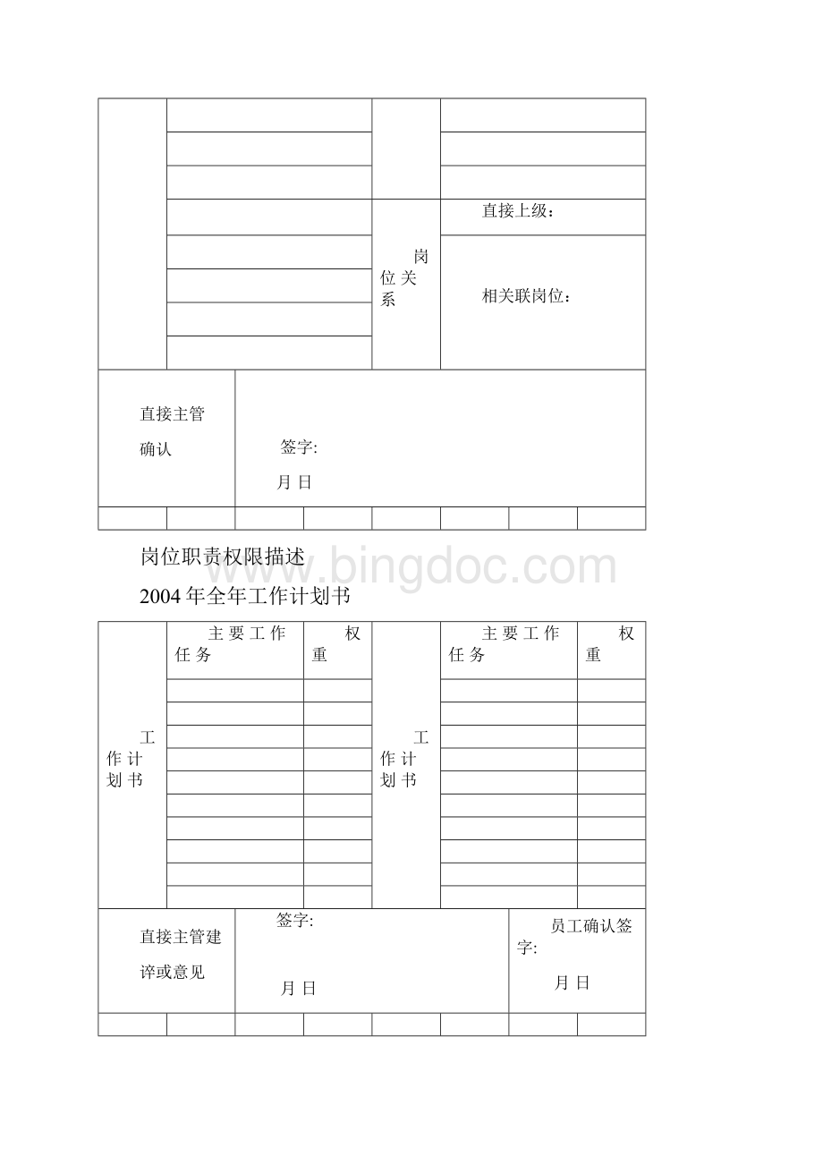 业务管理及员工绩效考核管理知识手册33页.docx_第3页