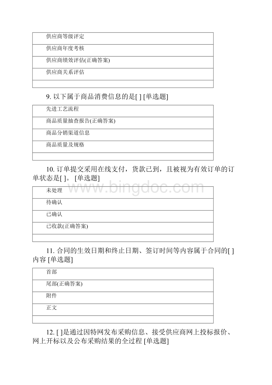 上海旅游高等专科学校电子商务专业电子商务.docx_第3页