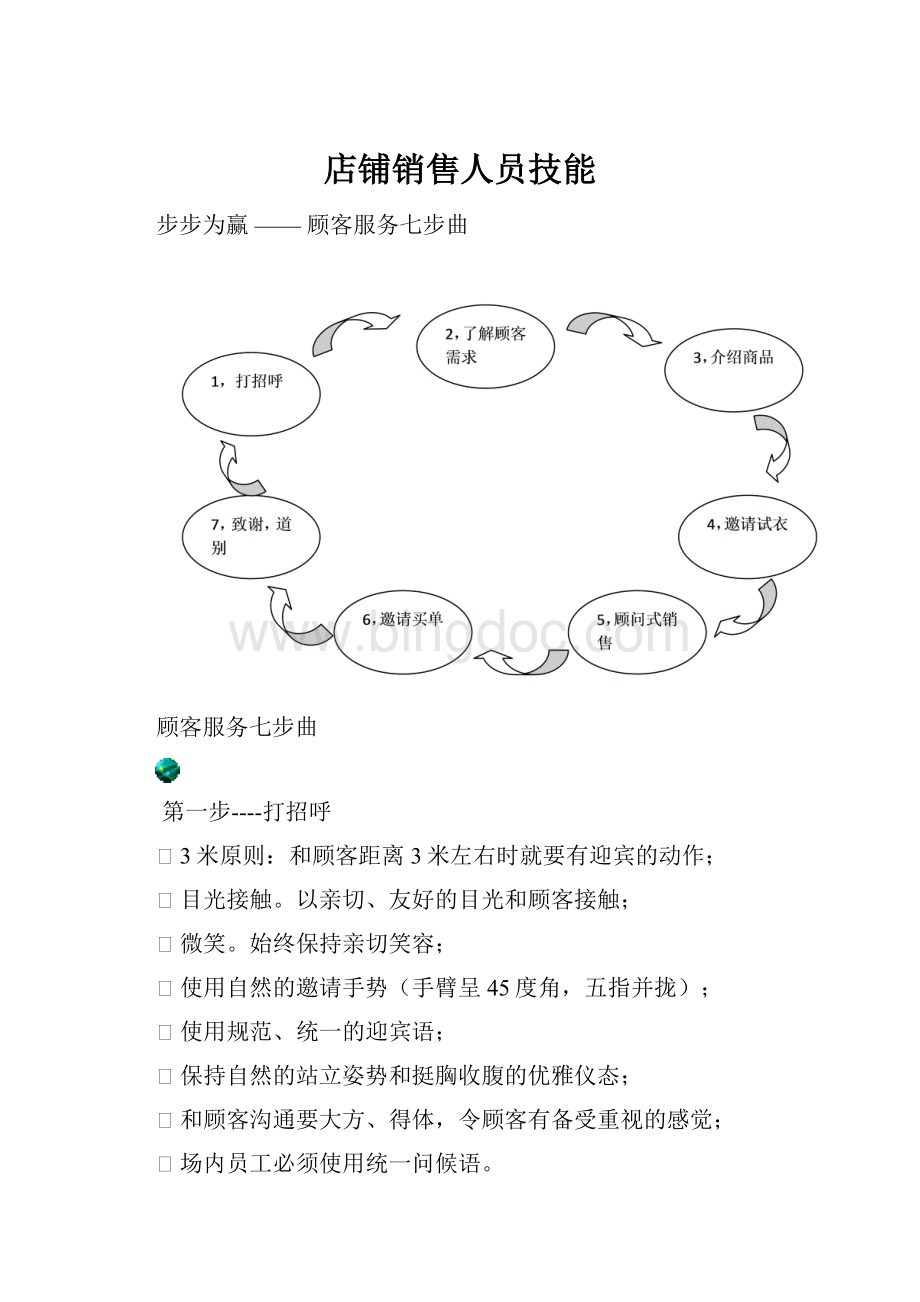 店铺销售人员技能.docx