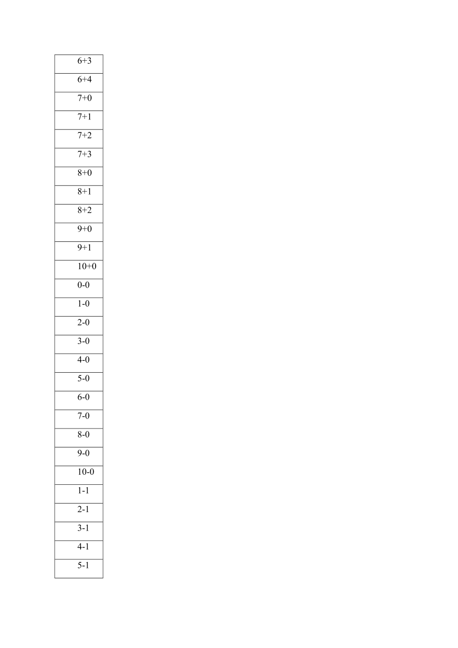 十以内加减法卡片尺寸14乘7.docx_第3页