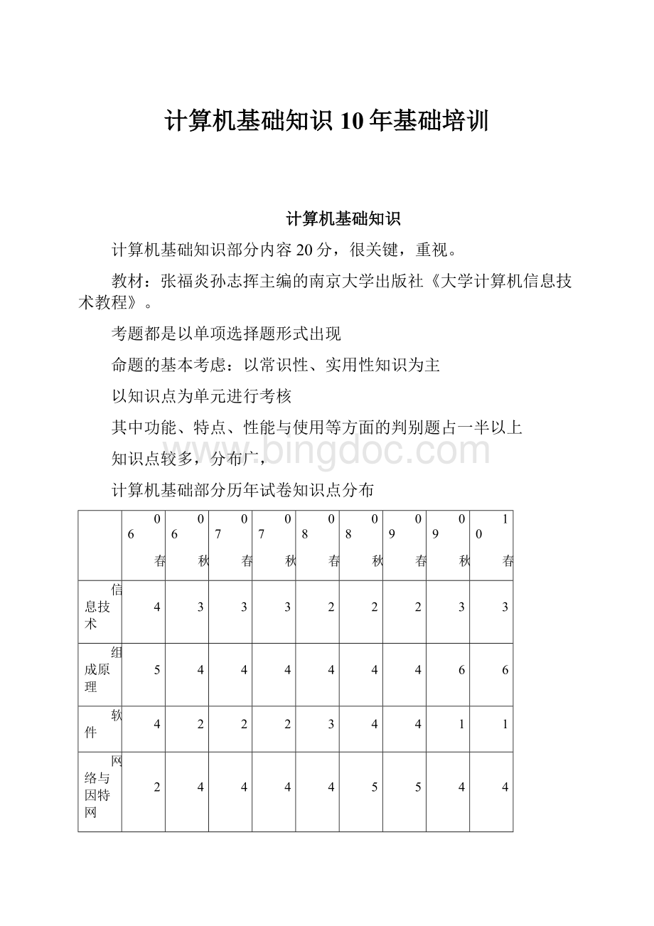 计算机基础知识10年基础培训.docx