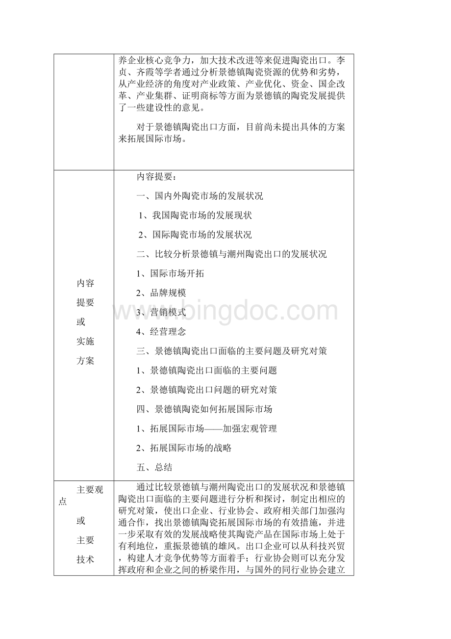 景德镇陶瓷出口的现状及发展战略.docx_第2页