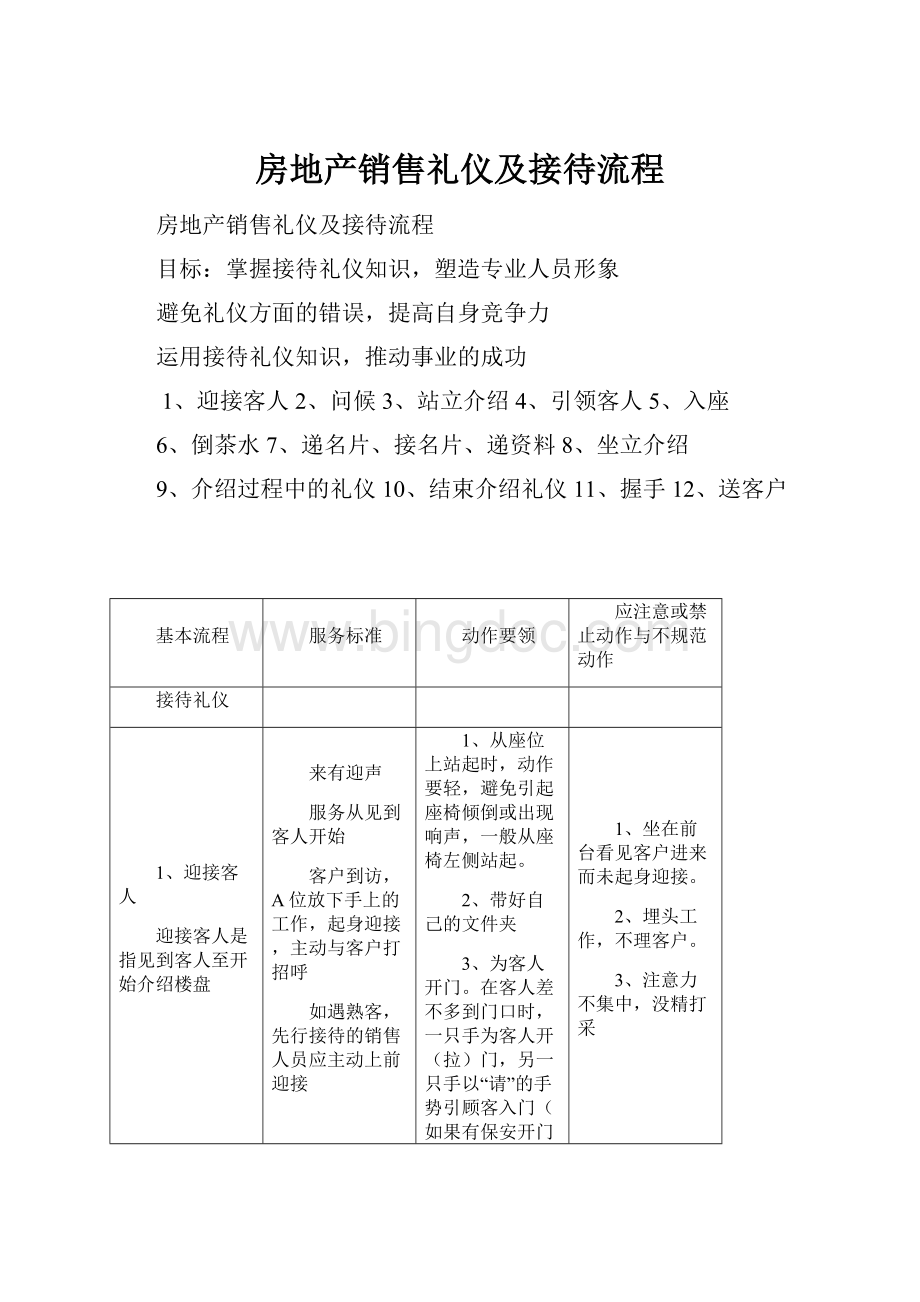 房地产销售礼仪及接待流程.docx