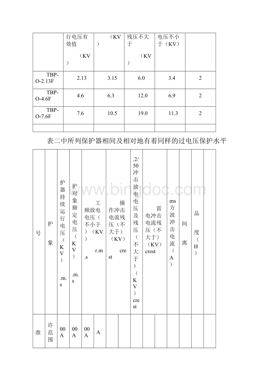 TBP三相组合式过电压保护器使用说明书.docx_第3页