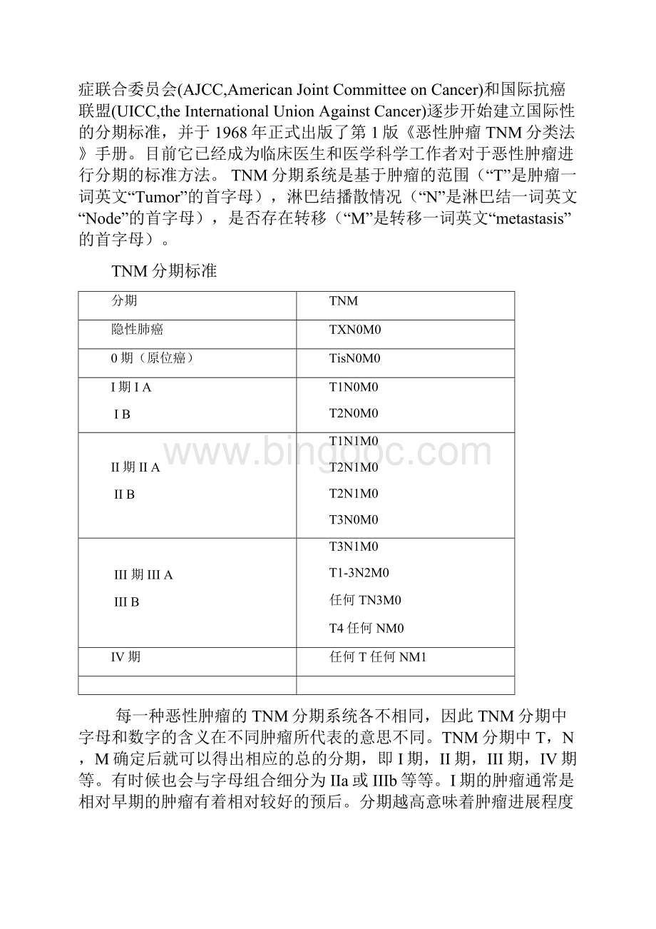 抗肿瘤药物个体化用药程国华.docx_第2页