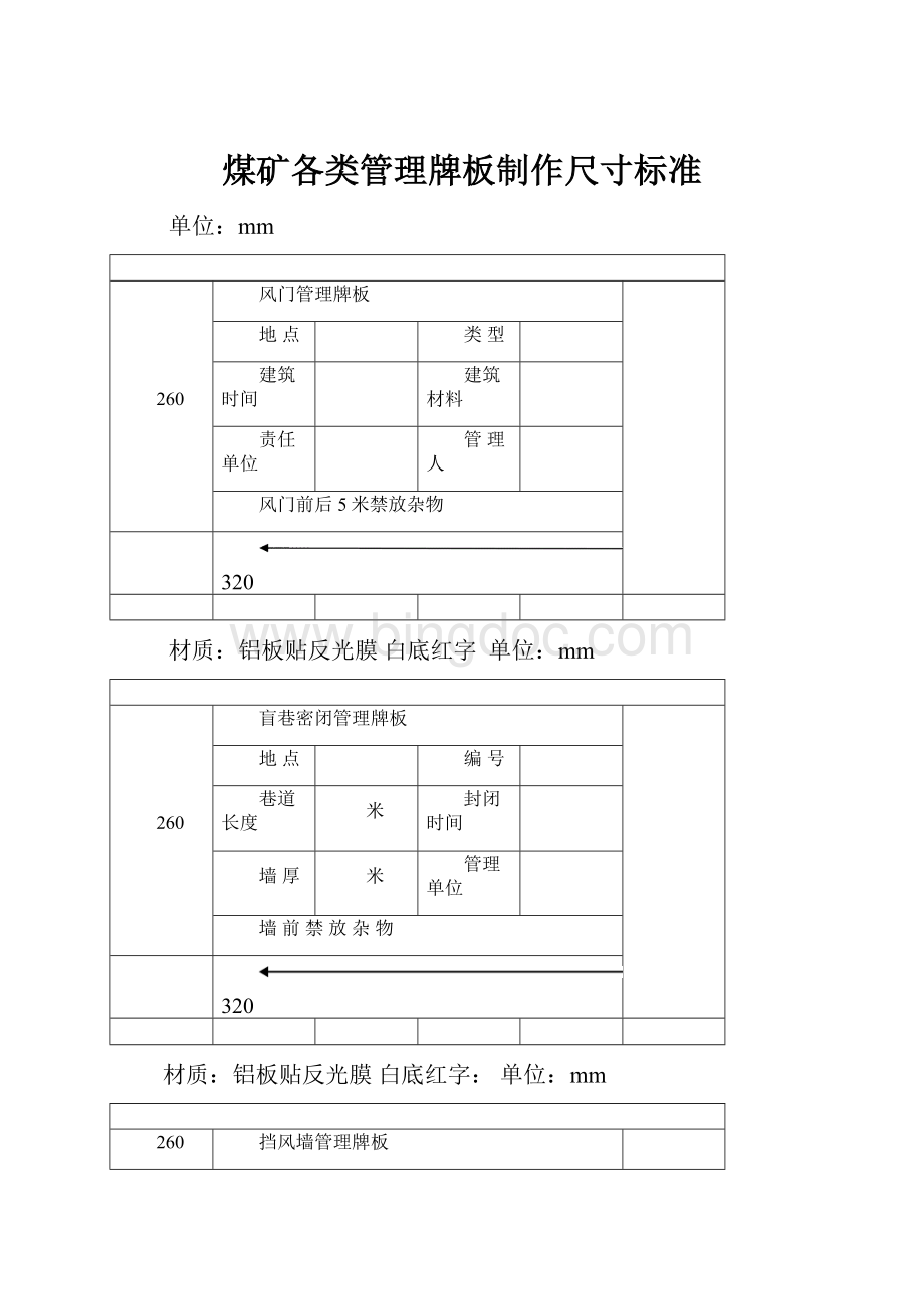 煤矿各类管理牌板制作尺寸标准.docx