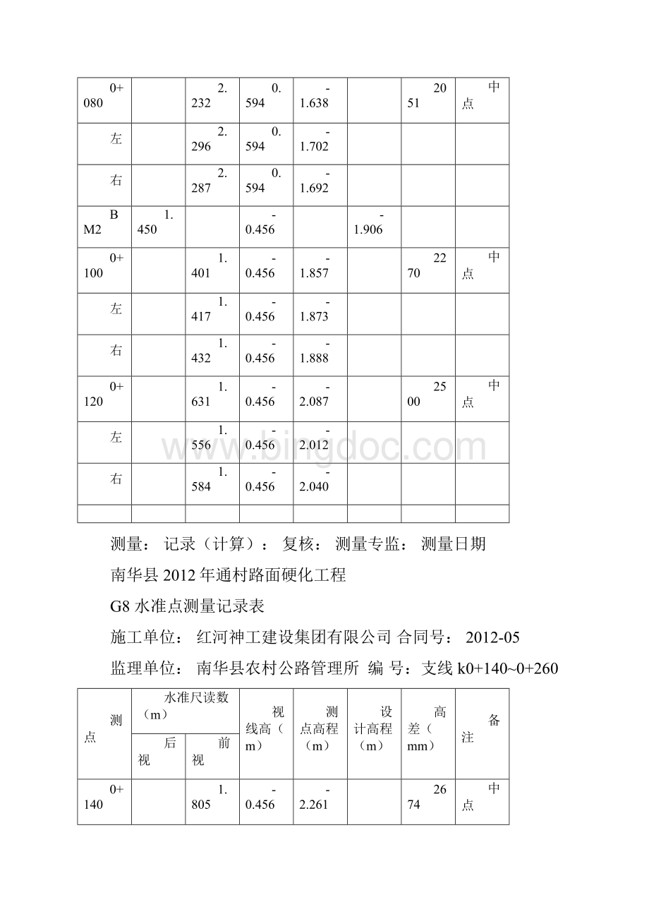 灵新线资料.docx_第3页