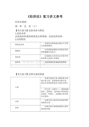 《经济法》复习讲义参考.docx