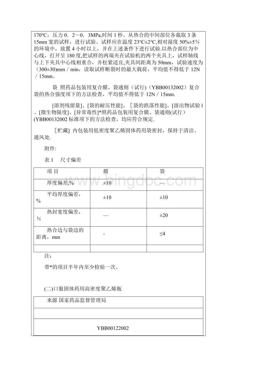 药品包材质量标准.docx_第2页