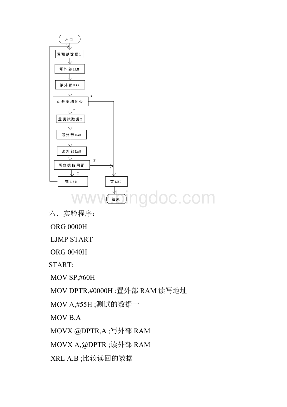 单片机实验.docx_第3页