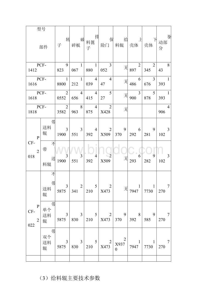 PCF系列单段锤式破碎机1.docx_第3页