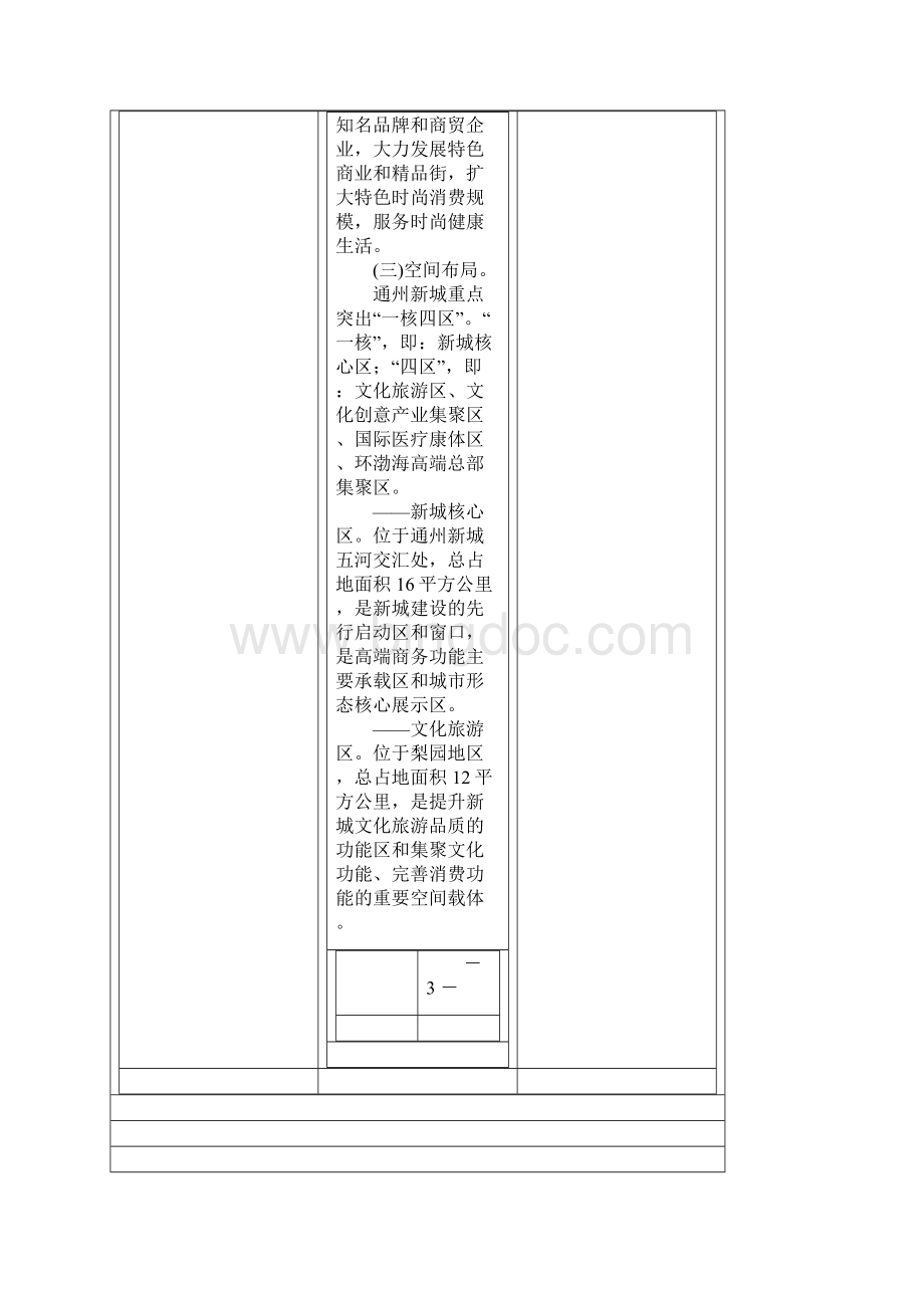 加快推进通州现代化国际新城建设行动计划.docx_第3页