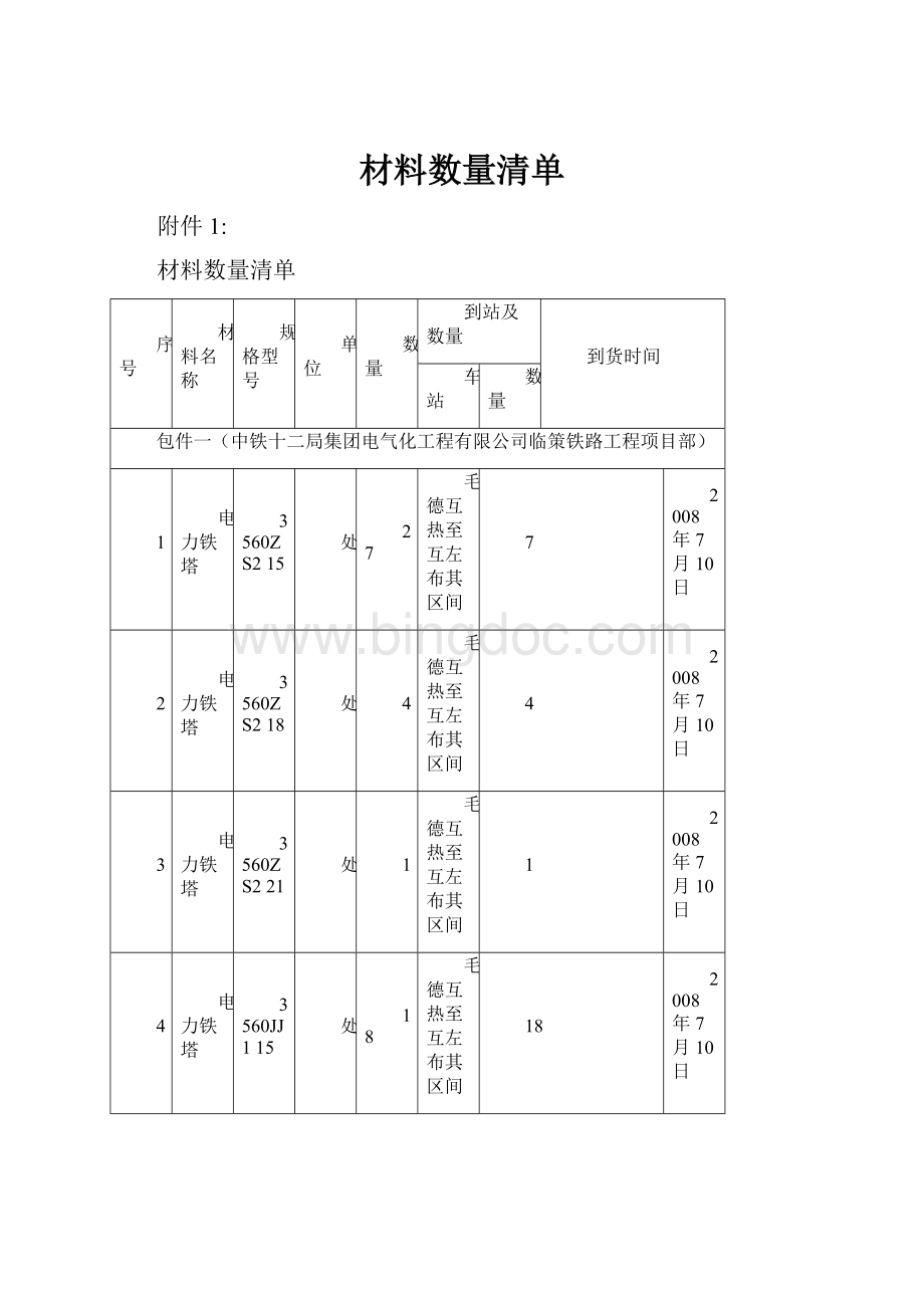 材料数量清单.docx