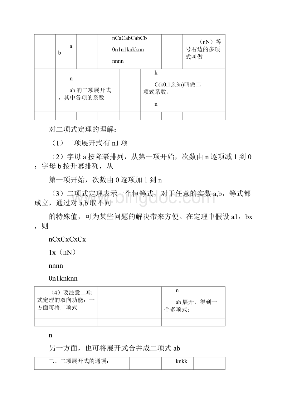 二项式定理知识点总结.docx_第3页