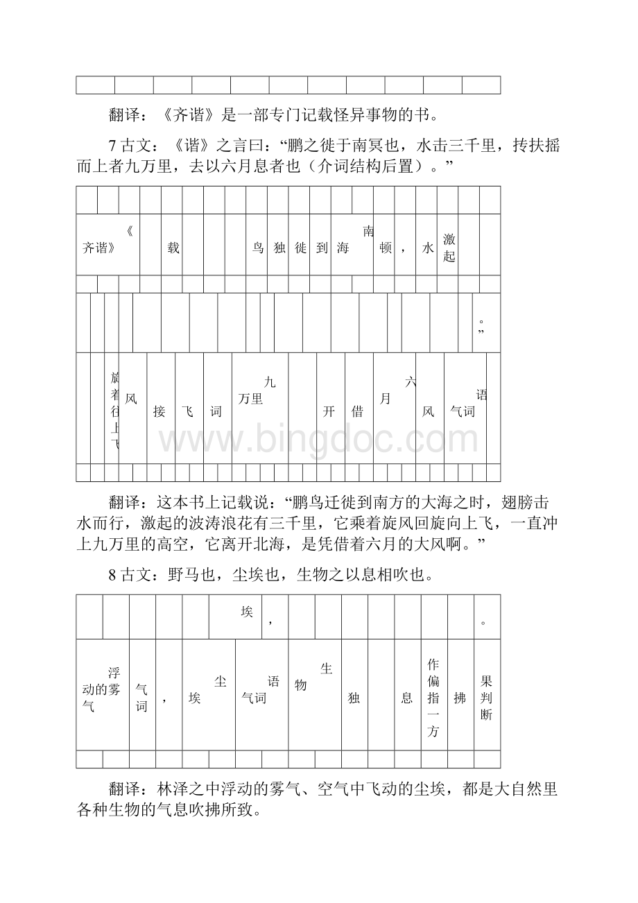 《逍遥游》翻译教师参考版.docx_第3页