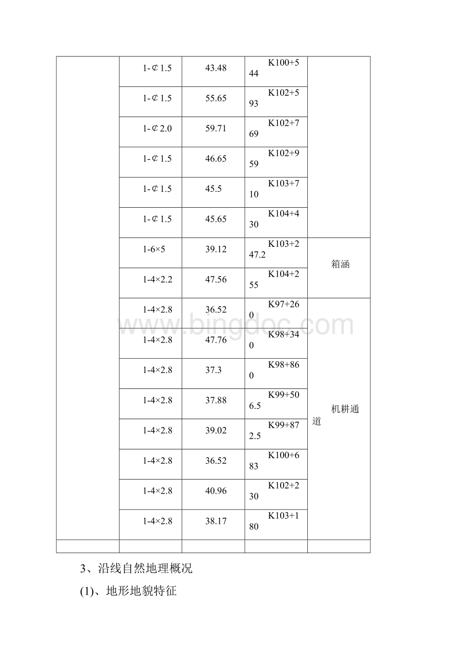 强烈推荐NHHA2总体实施性项目施工方案.docx_第3页