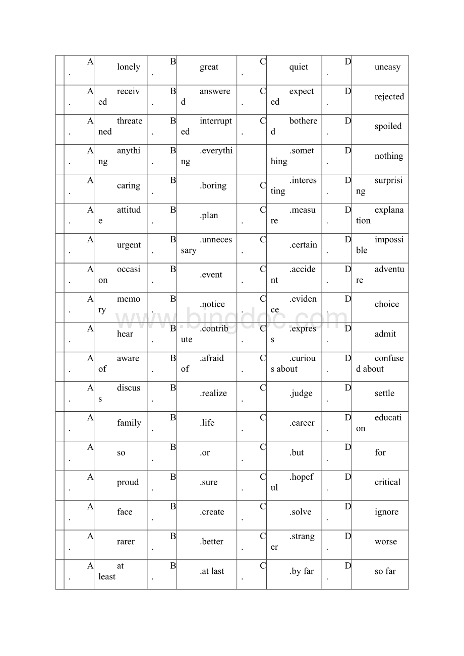 届高三英语下册知识点检测题31.docx_第2页