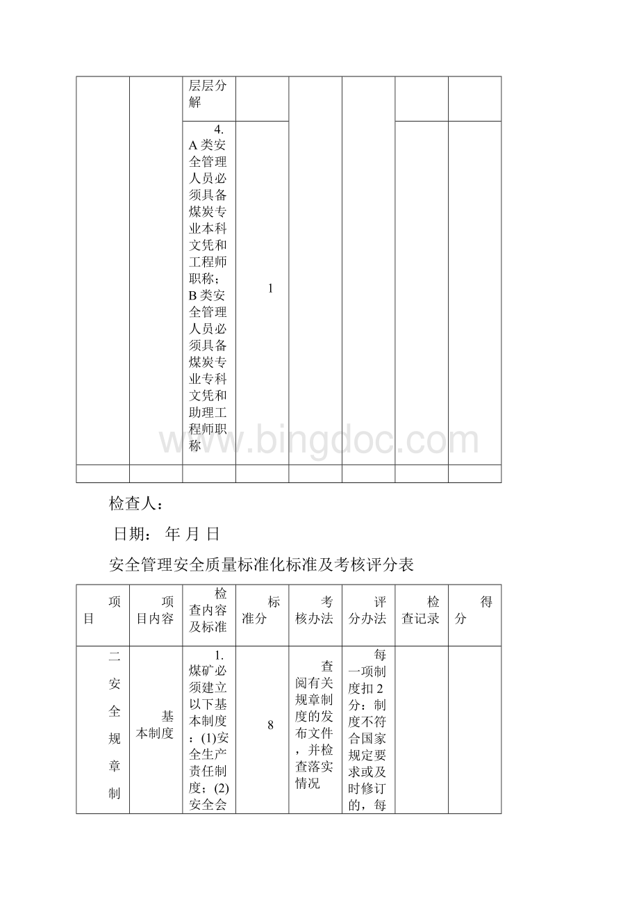 安全管理安全质量标准化标准及考核评分表.docx_第3页