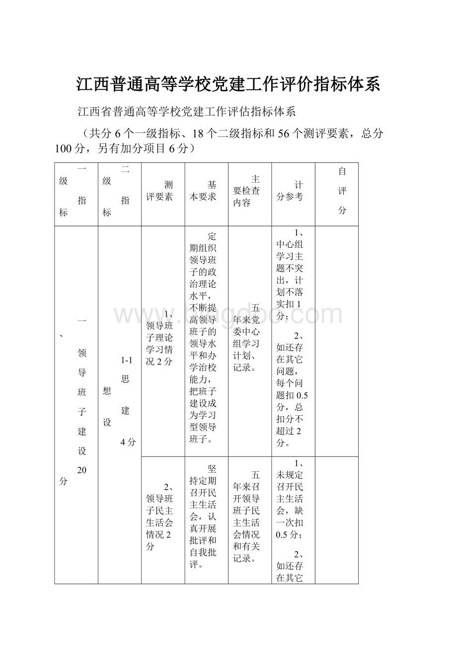 江西普通高等学校党建工作评价指标体系.docx_第1页