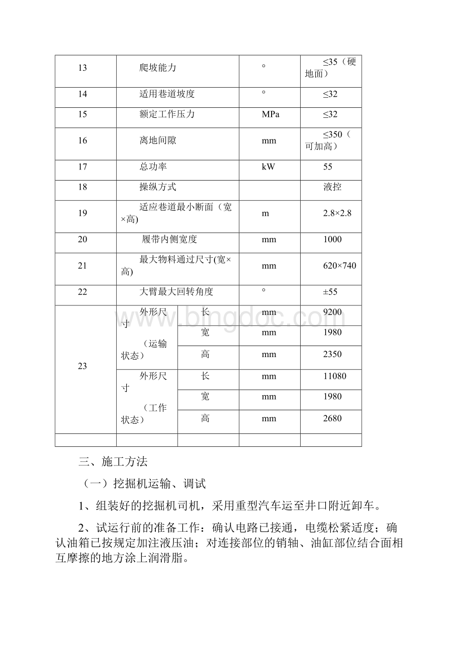 副斜井履带液压挖掘装载机使用安全技术措施副本.docx_第2页