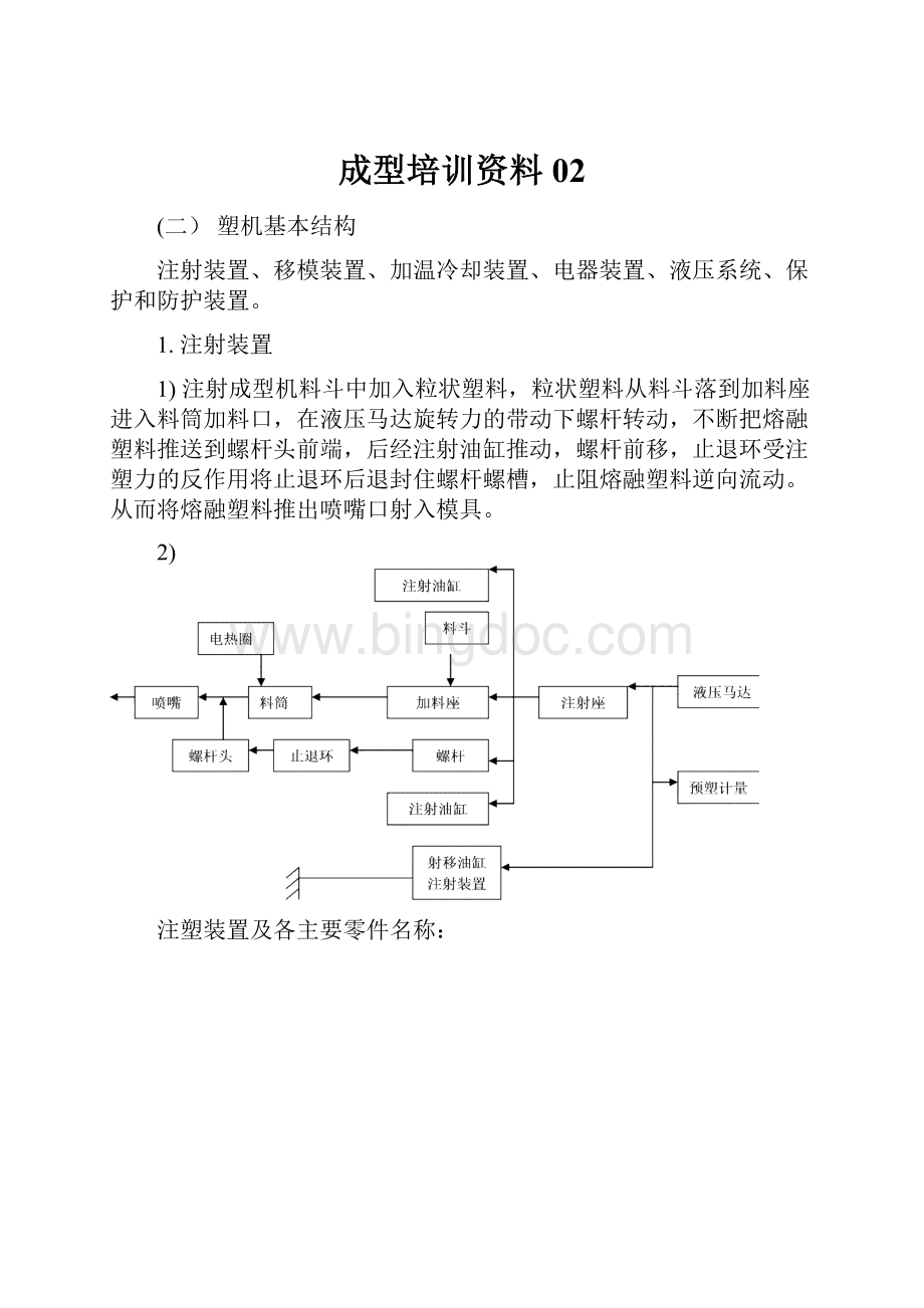 成型培训资料02.docx