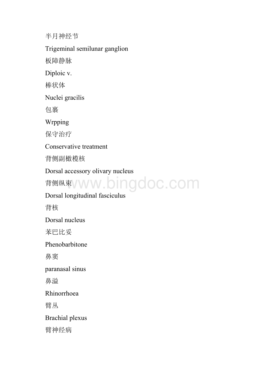 完整word版神经外科英文词汇汇总DOC推荐文档.docx_第2页