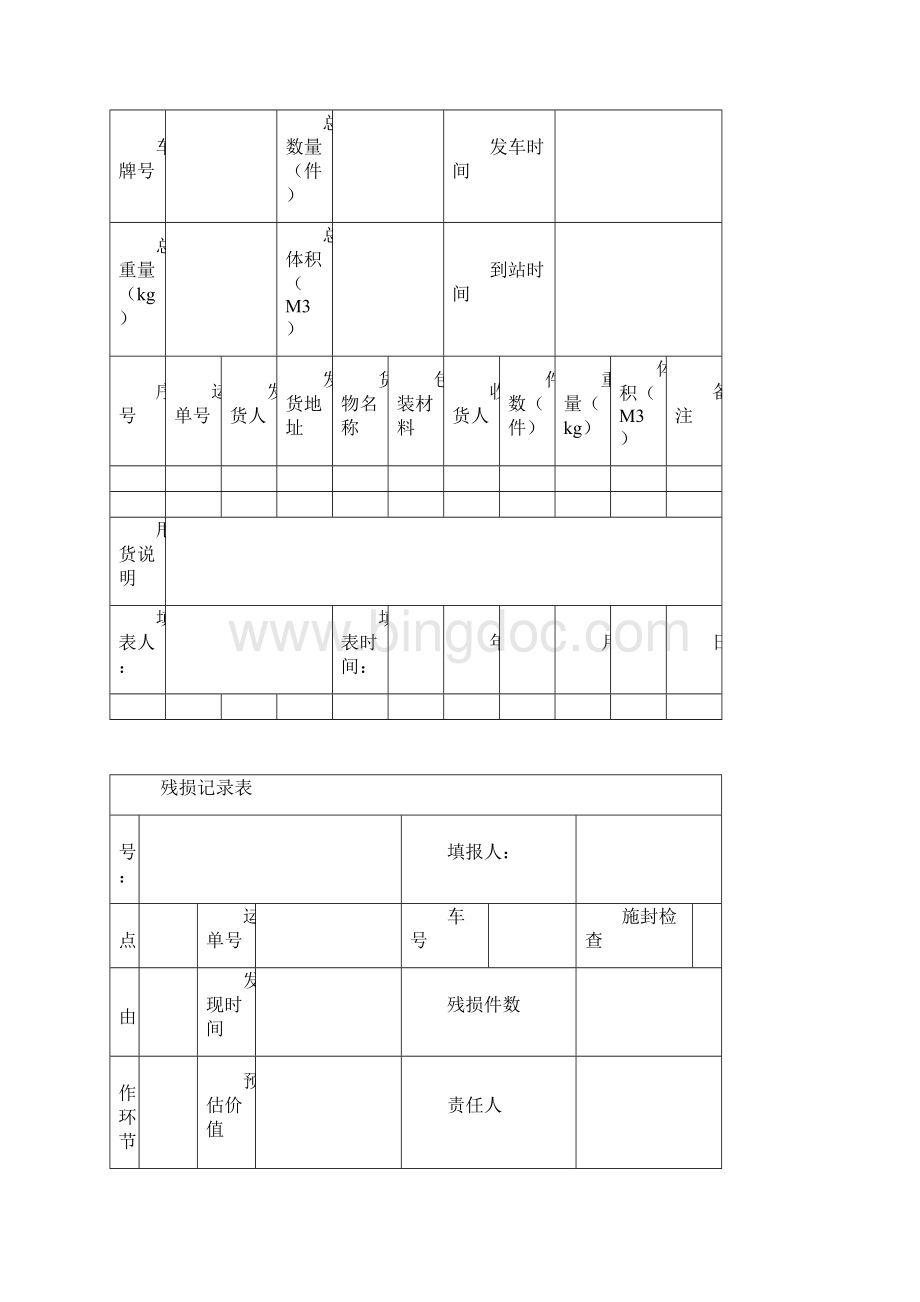 运输单证表格.docx_第3页