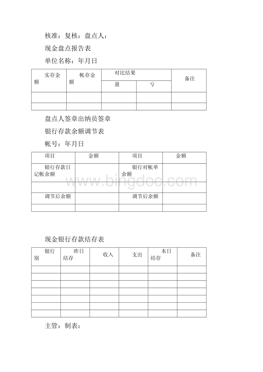 财务管理表格企业财务管理整套表格大全共.docx_第3页