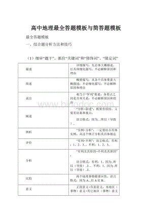 高中地理最全答题模板与简答题模板.docx