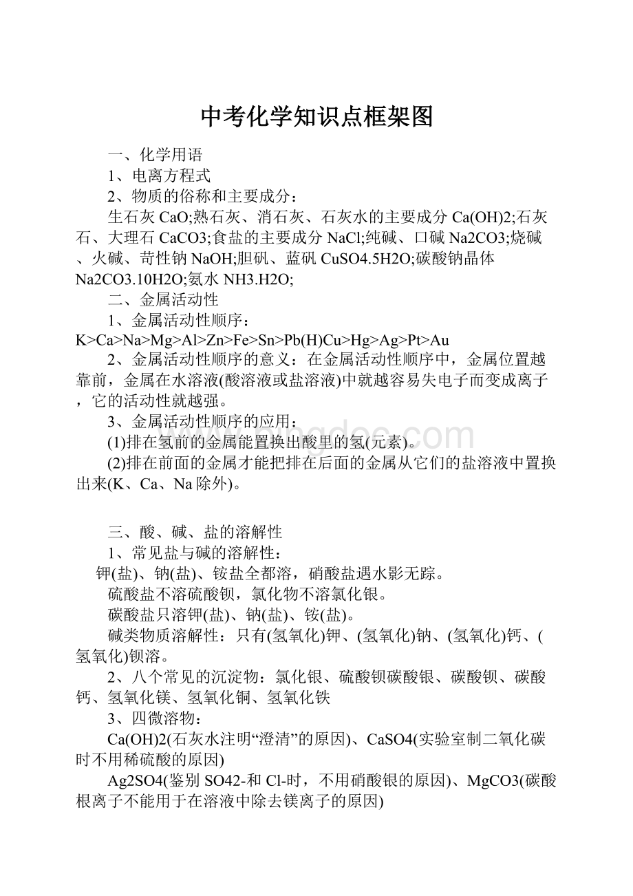 中考化学知识点框架图.docx_第1页