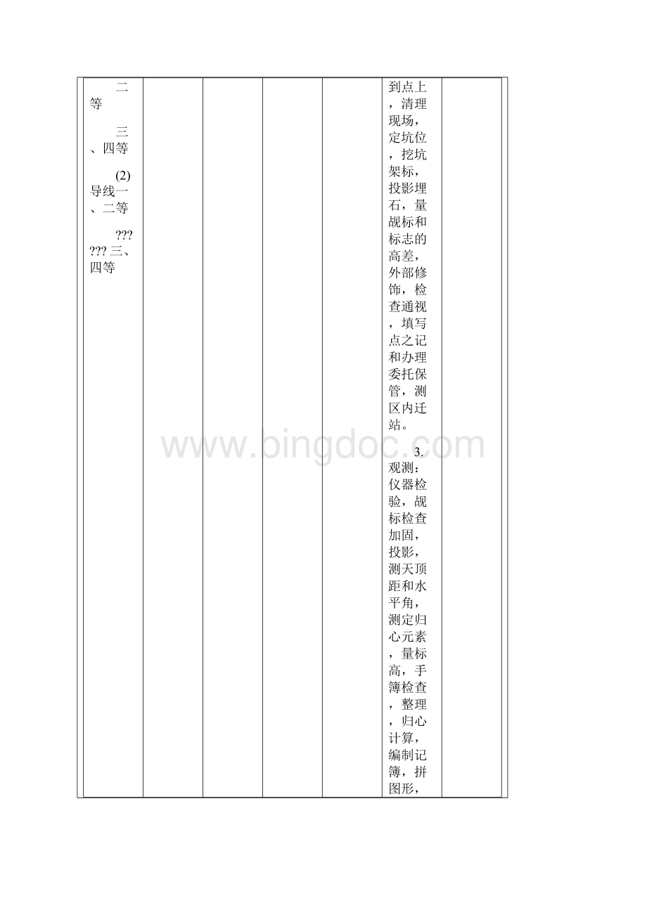 测绘收费标准完整版.docx_第2页