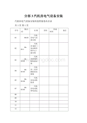 分部3汽机房电气设备安装.docx